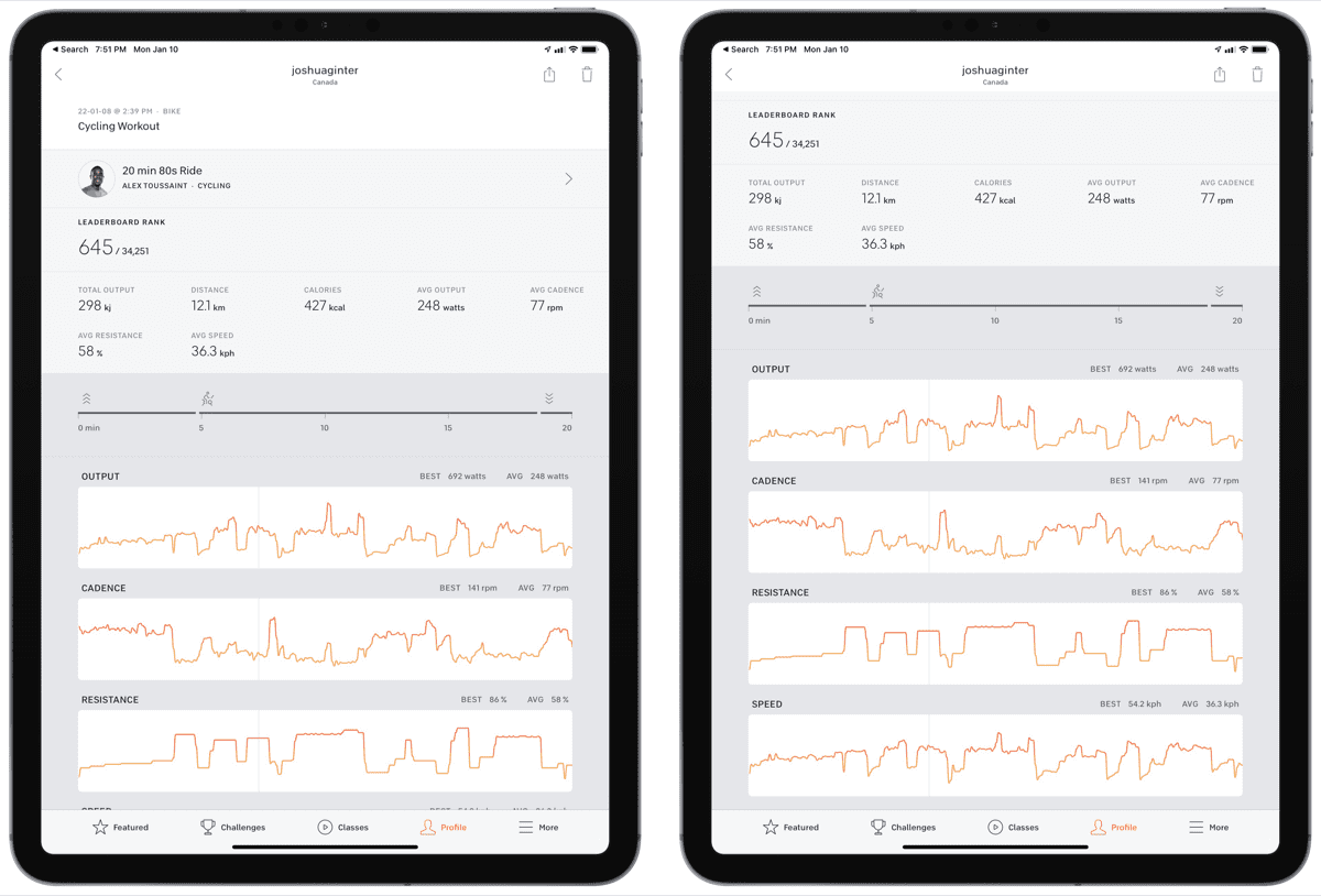 Peloton ipad hot sale