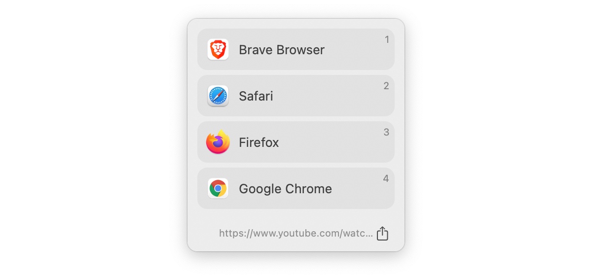 Why Safari is no longer my browser of choice on MacOS - and what I