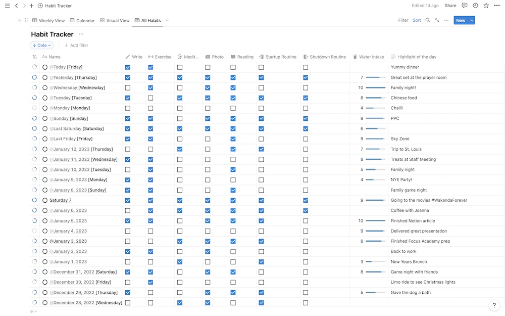 Notion Habit Tracker: The Ultimate Guide And Template For 2023   The