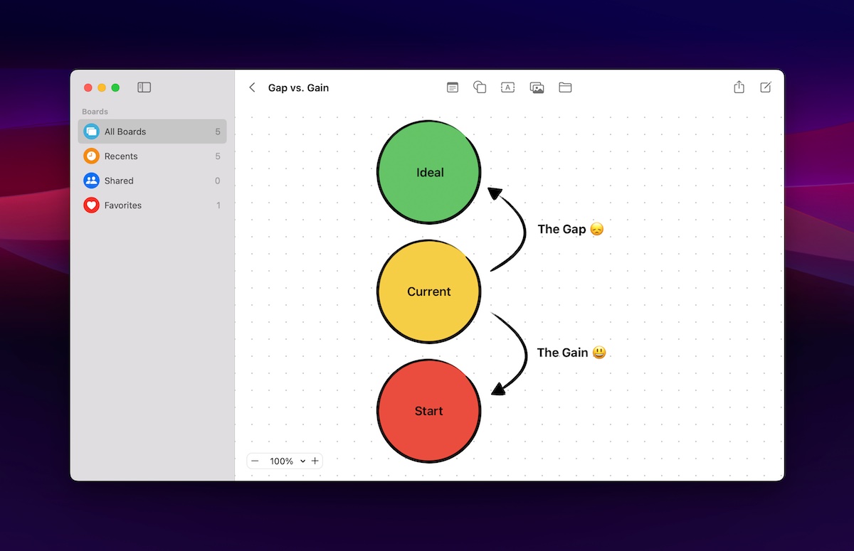 Apple's Freeform Is a Digital Whiteboard for Total Focus