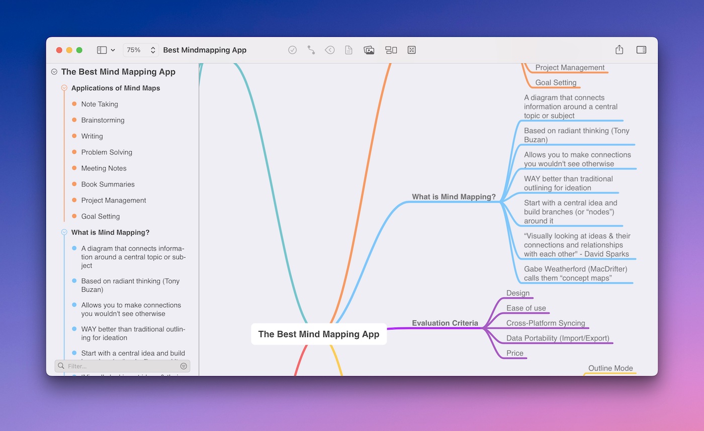 Outline View in MindNode