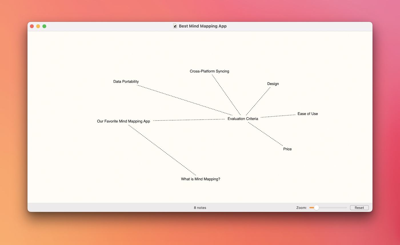 SimpleMind Mind Mapping - World leader in cross-platform Mind Mapping